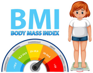 BMI