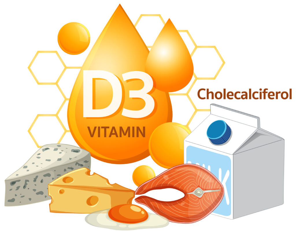 Best Vitamins for Women