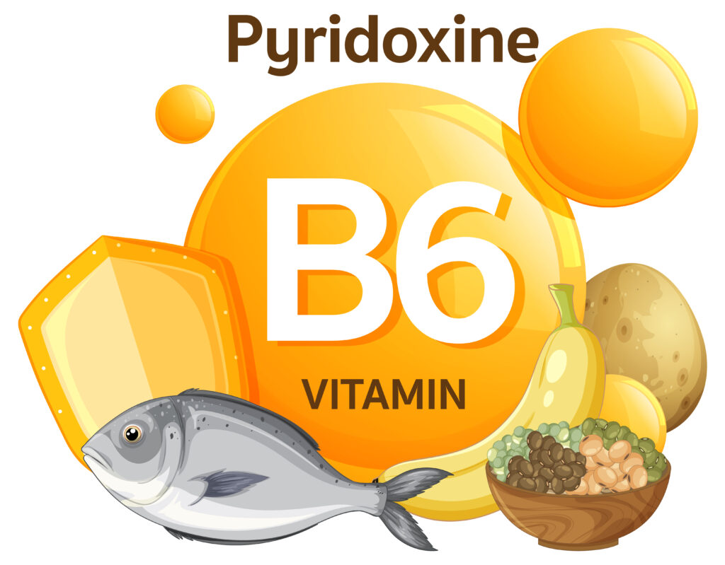 Best Vitamins for Women