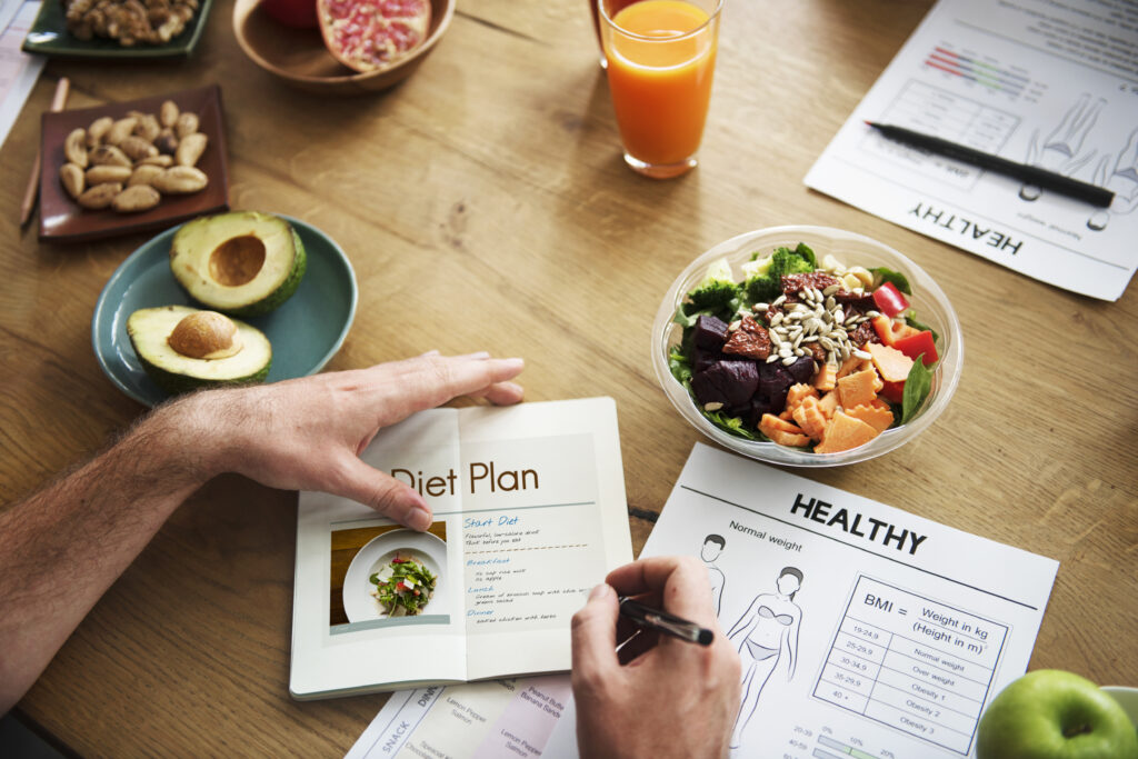 best diet plan for weight loss