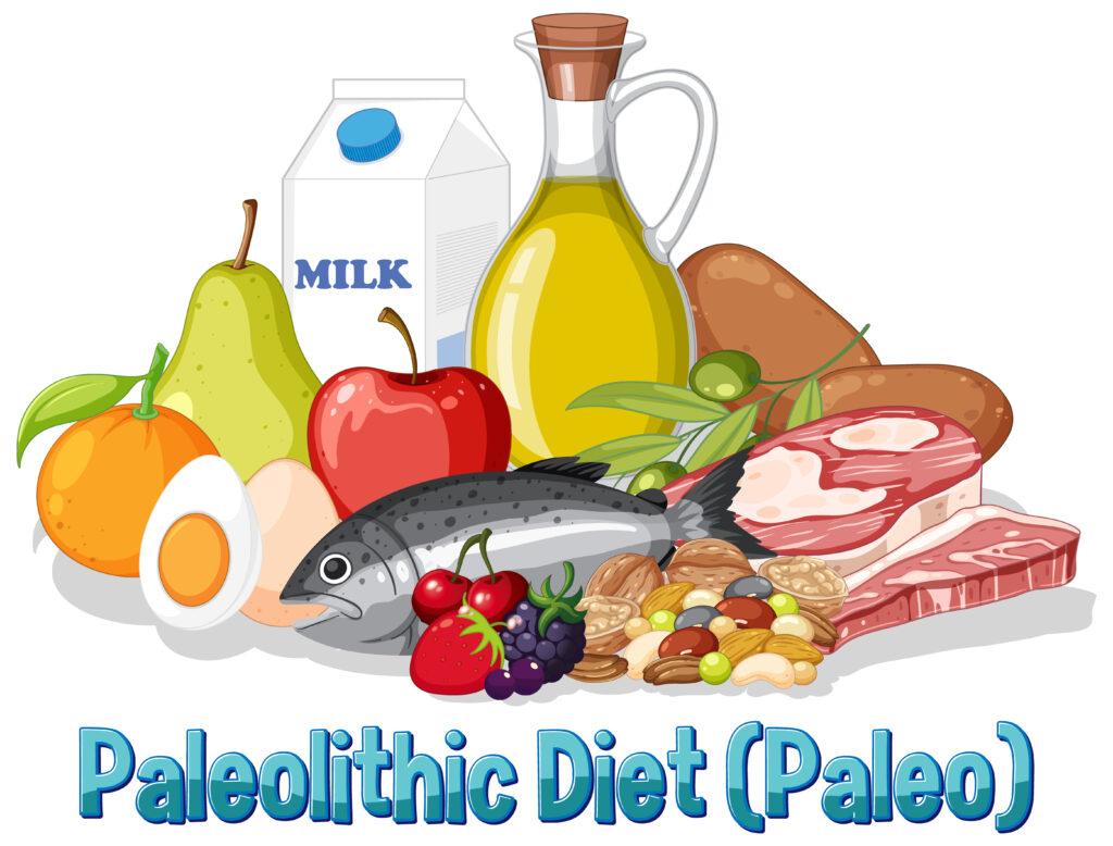 best diet plan