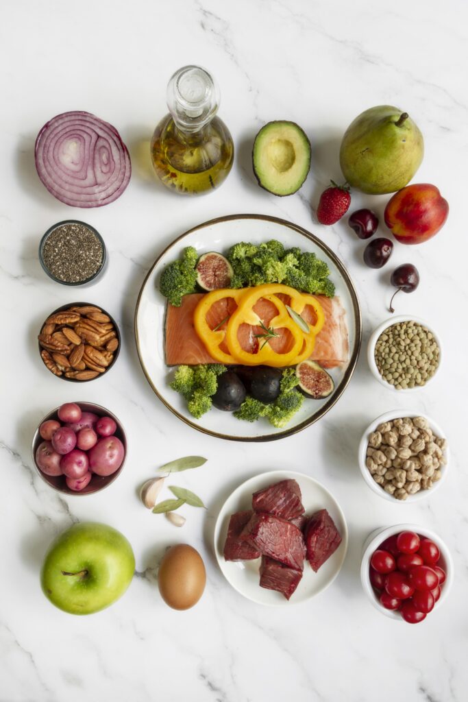 best diet plan