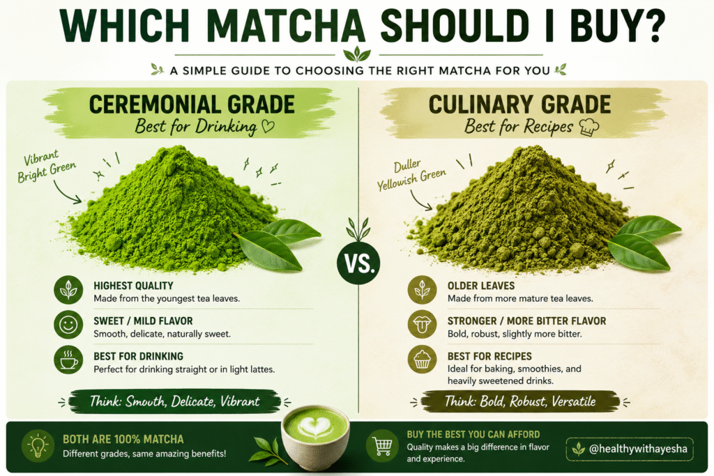 Matcha Drink Recipes